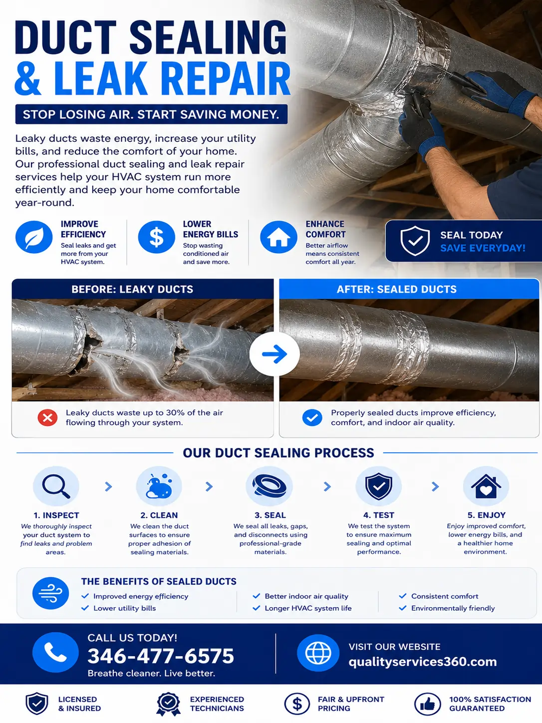 Professional duct sealing technician